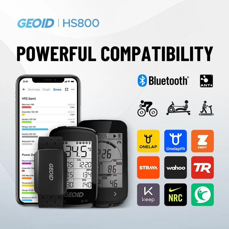 GEOID Armband Heart Rate Monitor Bluetooth HRM Tracker