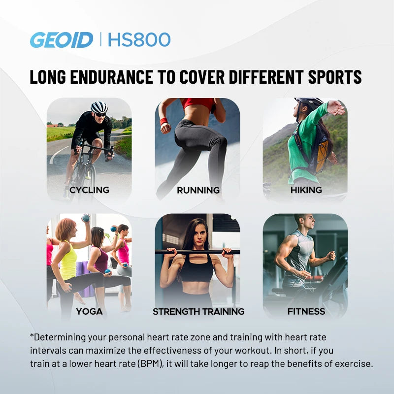 GEOID Armband Heart Rate Monitor Bluetooth HRM Tracker